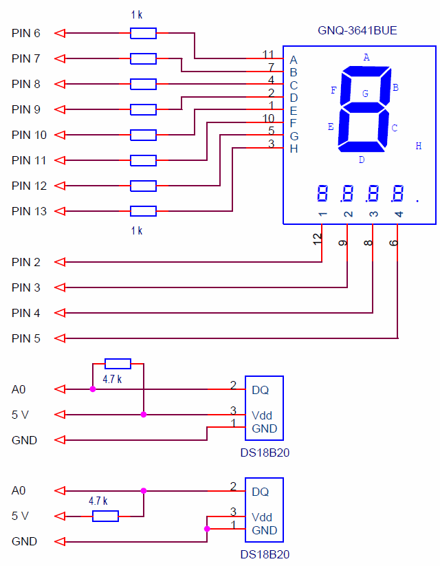 Schematic diagram of a thermometer
