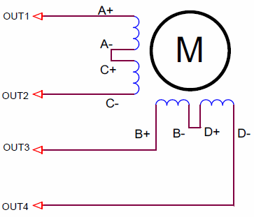Connection stepper motor with 8 pins, serial connection of windings