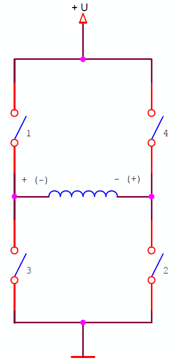 Circuit for controlling a birolar stepper motor