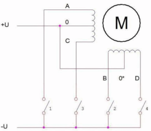 Arduino lessons. STEP/DIR stepper motor drivers. Basic concepts. STEP ...