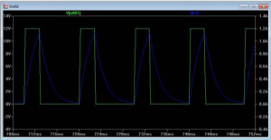 Arduino lessons. STEP/DIR stepper motor drivers. Basic concepts. STEP ...