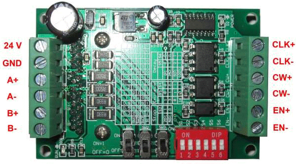 Pinout of TB6560-V2 module